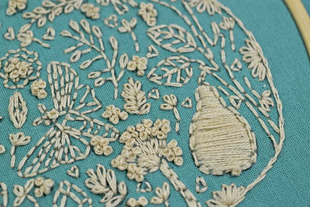 Machine Embroidery Designs: Techniques for Making Your Projects Stand Out